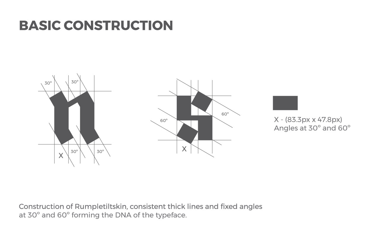 rumplestiltskin construction